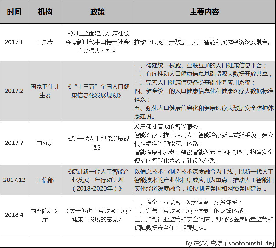 小鹿推广,竞价软件,SEM营销