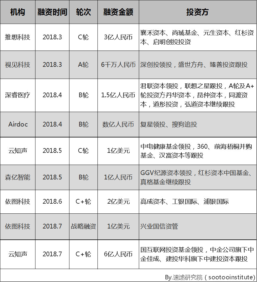 小鹿推广,竞价软件,SEM营销