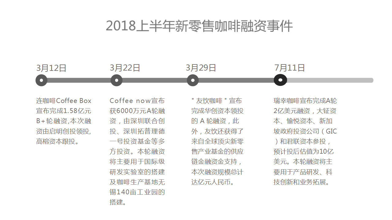 小鹿推广,竞价软件,SEM营销