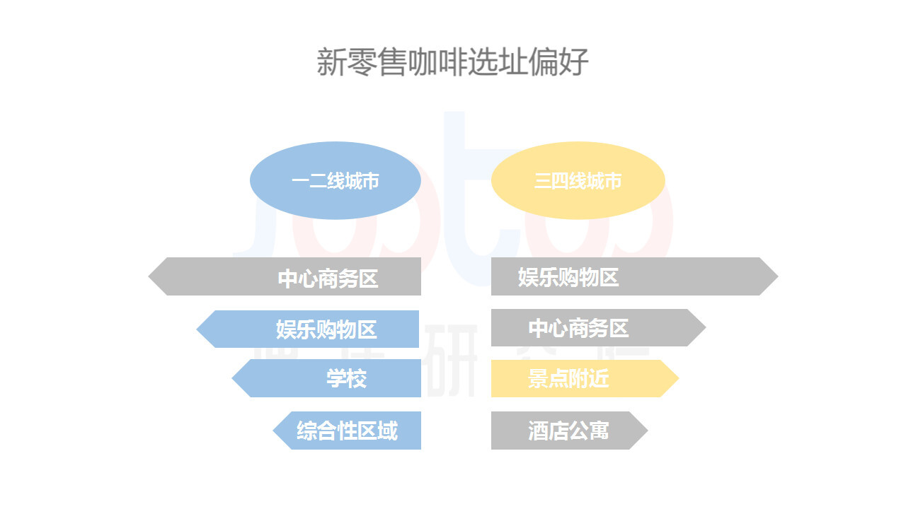 小鹿推广,竞价软件,SEM营销