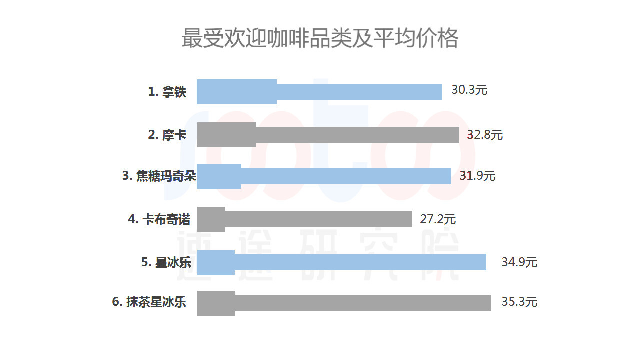小鹿推广,竞价软件,SEM营销