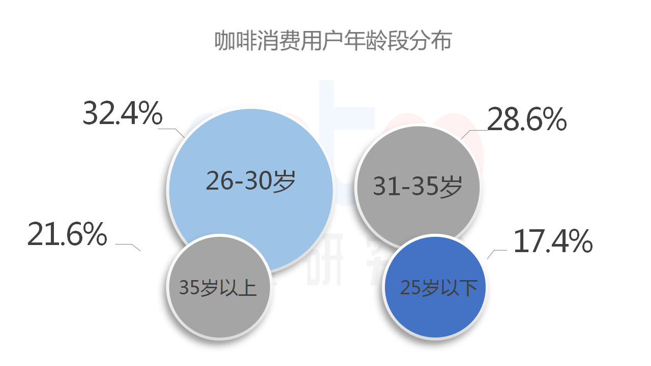 小鹿推广,竞价软件,SEM营销