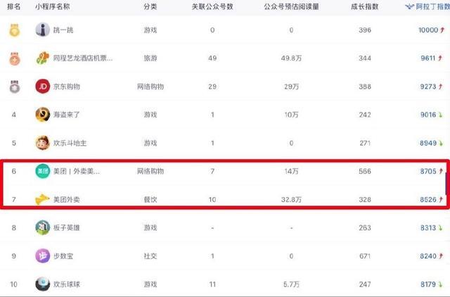 小鹿推广,竞价软件,SEM营销