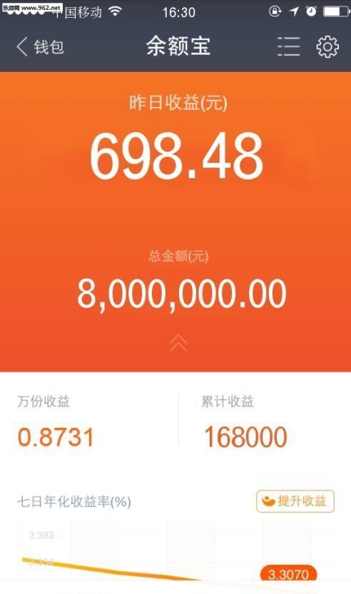 小鹿推广,竞价软件,SEM营销