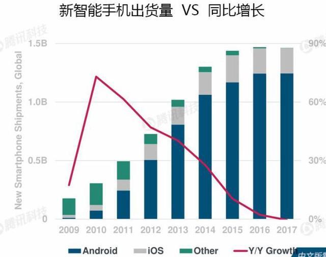 小鹿推广,竞价软件,SEM营销