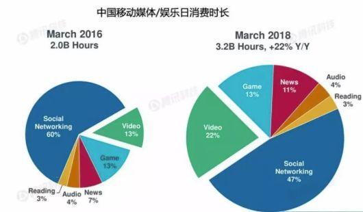小鹿推广,竞价软件,SEM营销