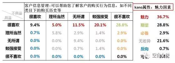 小鹿推广,竞价软件,SEM营销