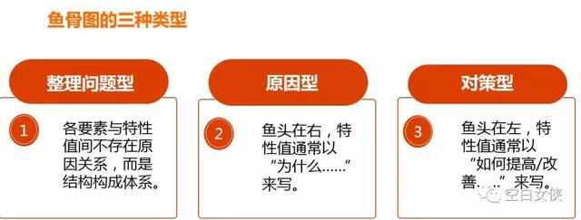 小鹿推广,竞价软件,SEM营销