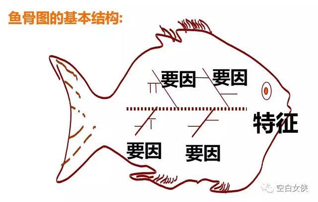 小鹿推广,竞价软件,SEM营销