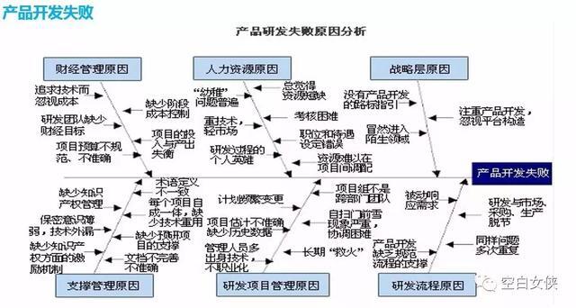 小鹿推广,竞价软件,SEM营销