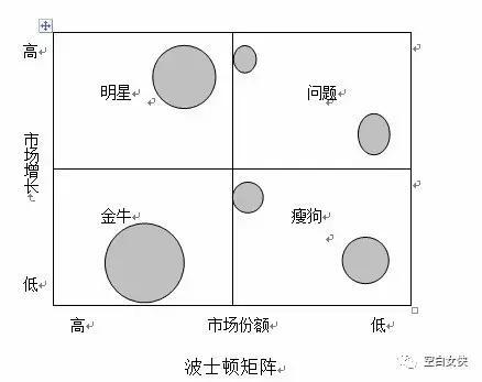 小鹿推广,竞价软件,SEM营销