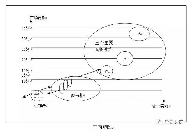 小鹿推广,竞价软件,SEM营销