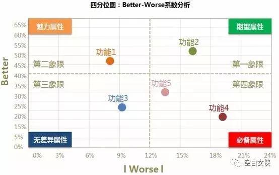 小鹿推广,竞价软件,SEM营销