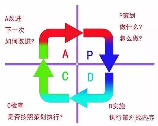 小鹿推广,竞价软件,SEM营销