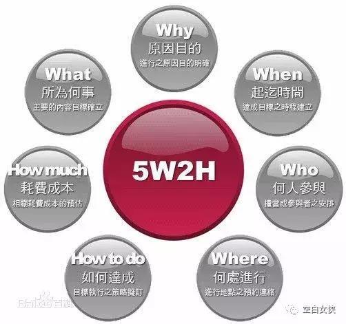 小鹿推广,竞价软件,SEM营销