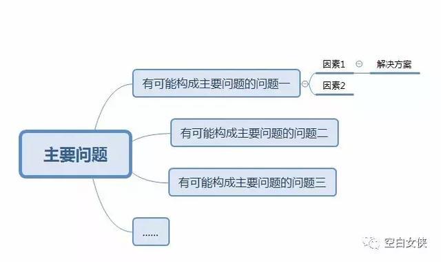 小鹿推广,竞价软件,SEM营销