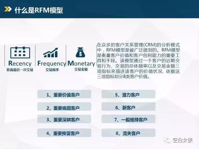 小鹿推广,竞价软件,SEM营销