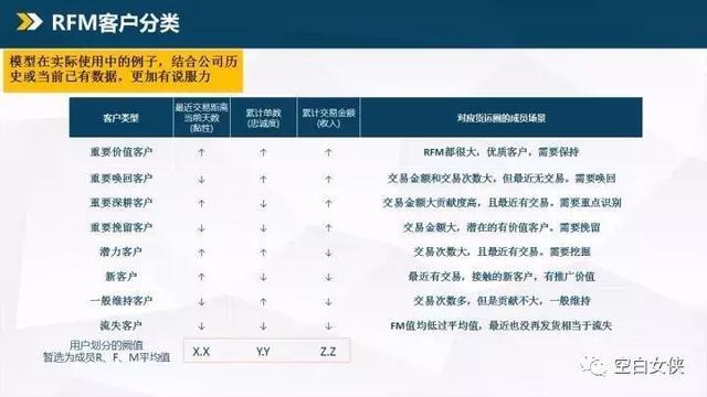 小鹿推广,竞价软件,SEM营销