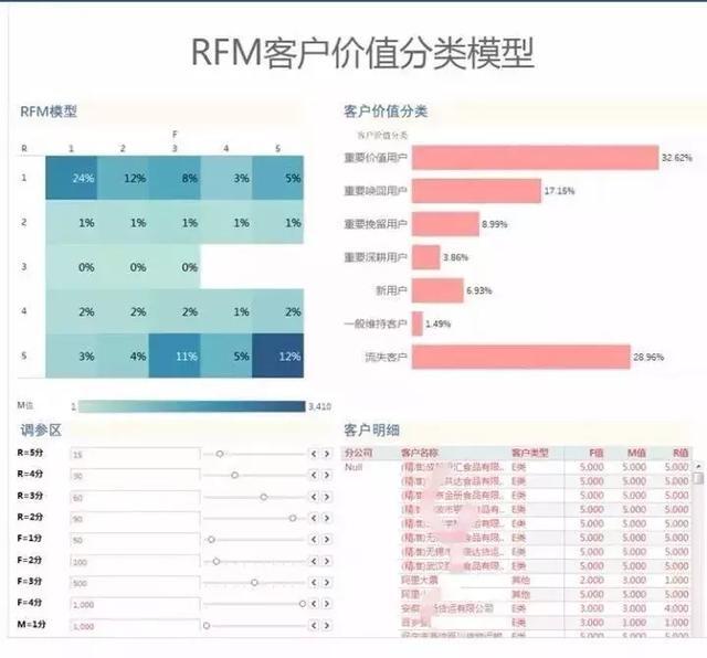 小鹿推广,竞价软件,SEM营销