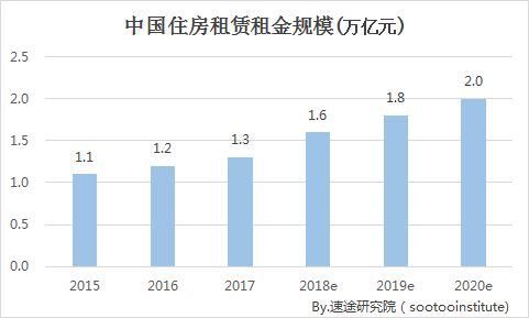 小鹿推广,竞价软件,SEM营销