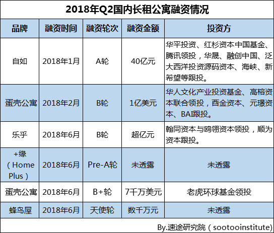 小鹿推广,竞价软件,SEM营销