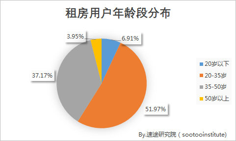 小鹿推广,竞价软件,SEM营销