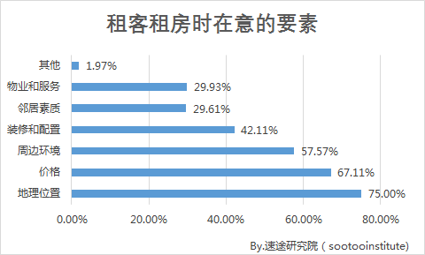 小鹿推广,竞价软件,SEM营销