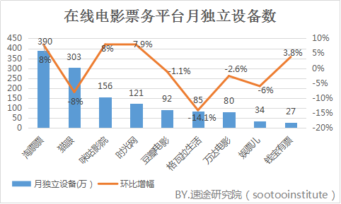 小鹿推广,竞价软件,SEM营销
