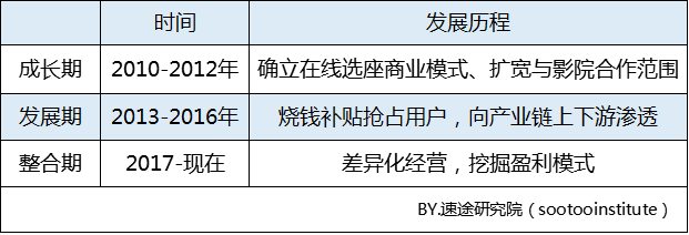 小鹿推广,竞价软件,SEM营销