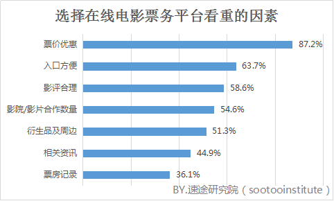 小鹿推广,竞价软件,SEM营销