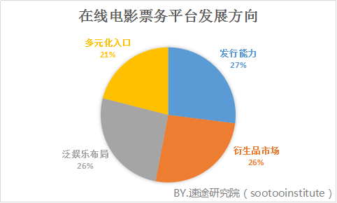 小鹿推广,竞价软件,SEM营销