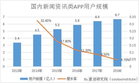 小鹿推广,竞价软件,SEM营销