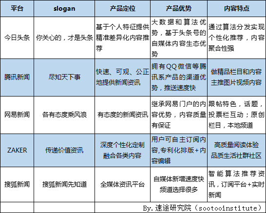 小鹿推广,竞价软件,SEM营销