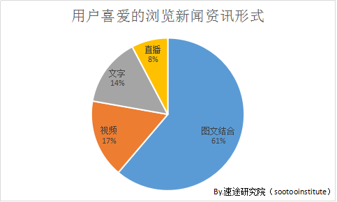 小鹿推广,竞价软件,SEM营销