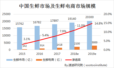 小鹿推广,竞价软件,SEM营销