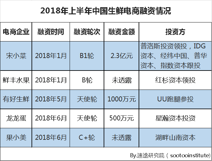 小鹿推广,竞价软件,SEM营销