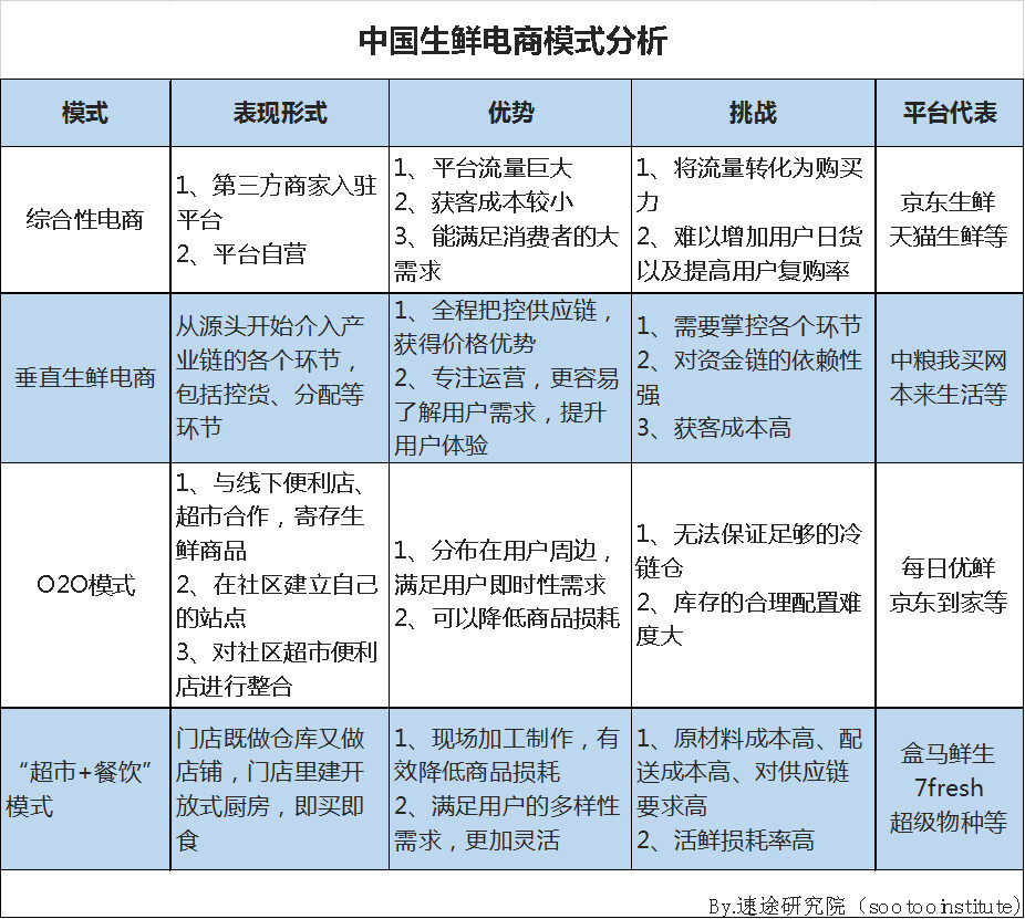 小鹿推广,竞价软件,SEM营销