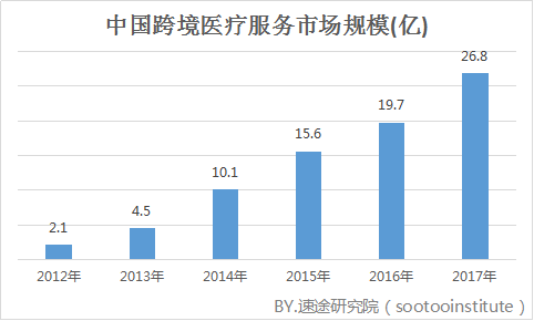 小鹿推广,竞价软件,SEM营销