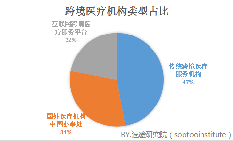 小鹿推广,竞价软件,SEM营销