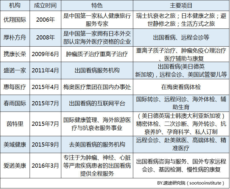 小鹿推广,竞价软件,SEM营销