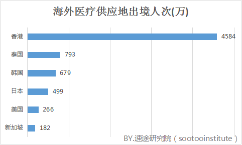 小鹿推广,竞价软件,SEM营销