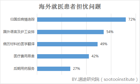 小鹿推广,竞价软件,SEM营销