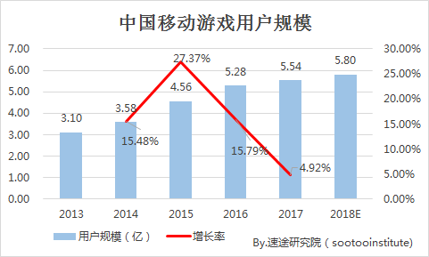 小鹿推广,竞价软件,SEM营销