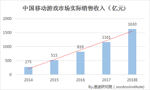 小鹿推广,竞价软件,SEM营销