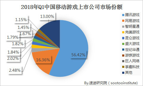 小鹿推广,竞价软件,SEM营销