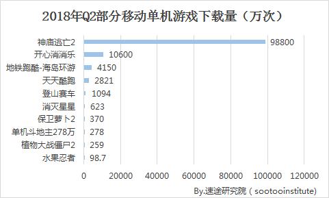 小鹿推广,竞价软件,SEM营销