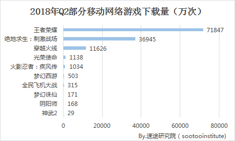 小鹿推广,竞价软件,SEM营销