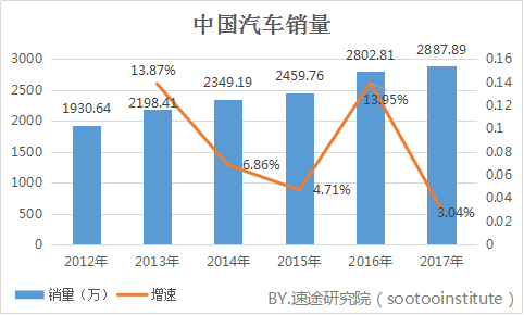 小鹿推广,竞价软件,SEM营销