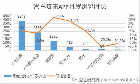 小鹿推广,竞价软件,SEM营销