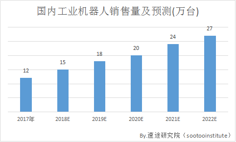 小鹿推广,竞价软件,SEM营销